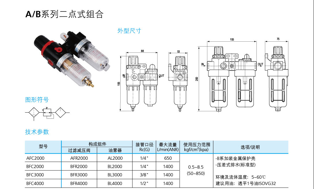 亞德客型A/B系列二聯件