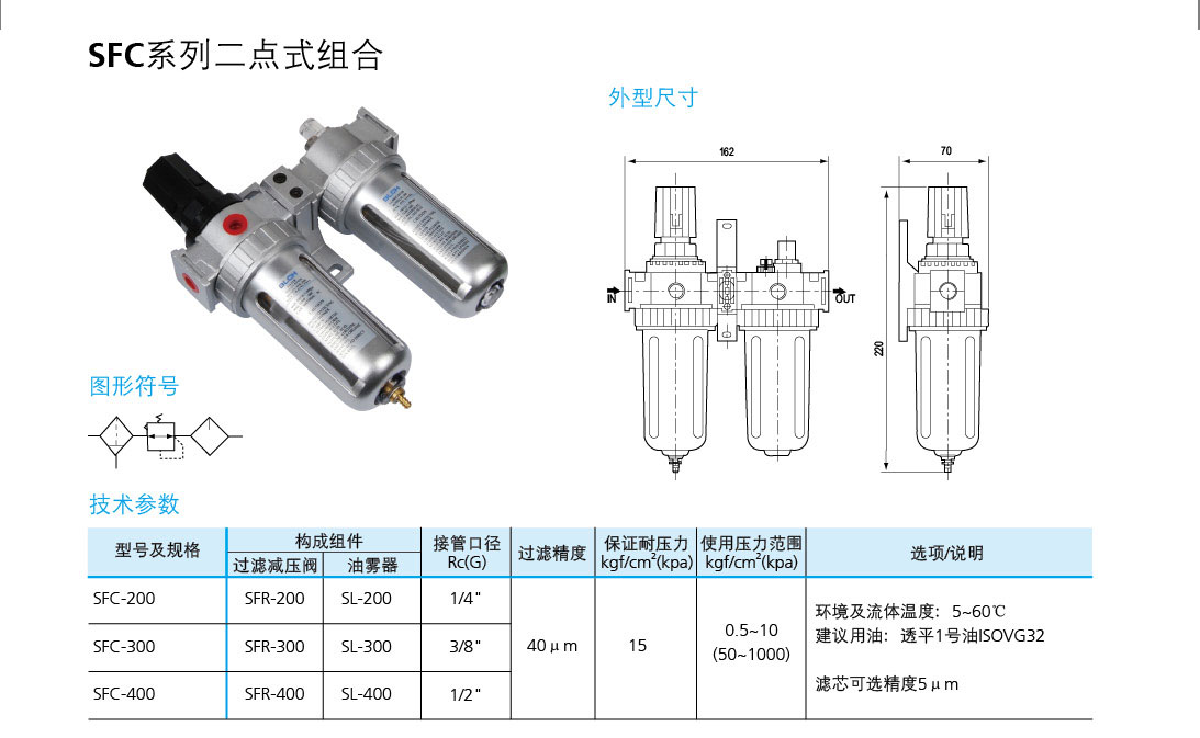 山耐斯型SFC系列三聯件