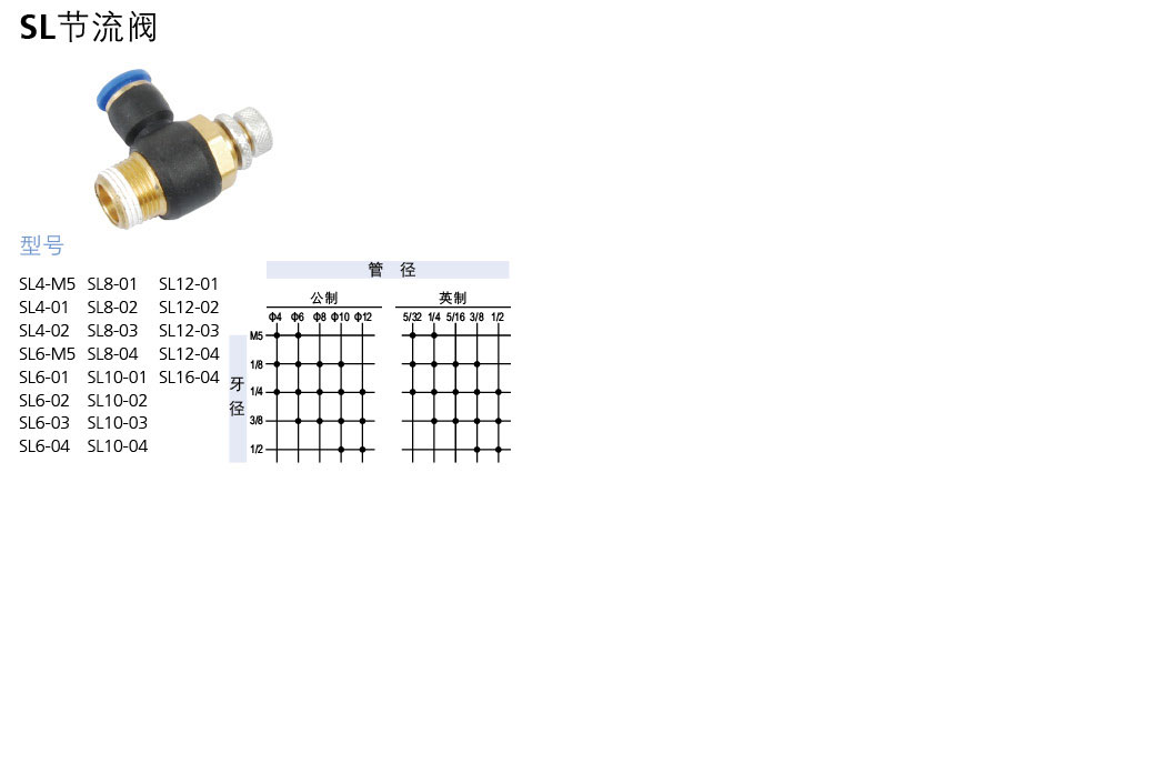  SL型單向節流閥/氣缸調節接頭
