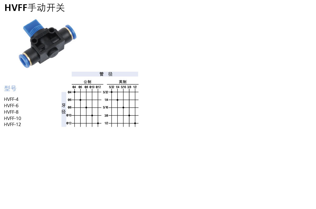 HVFF系列手動開關閥/快插開關