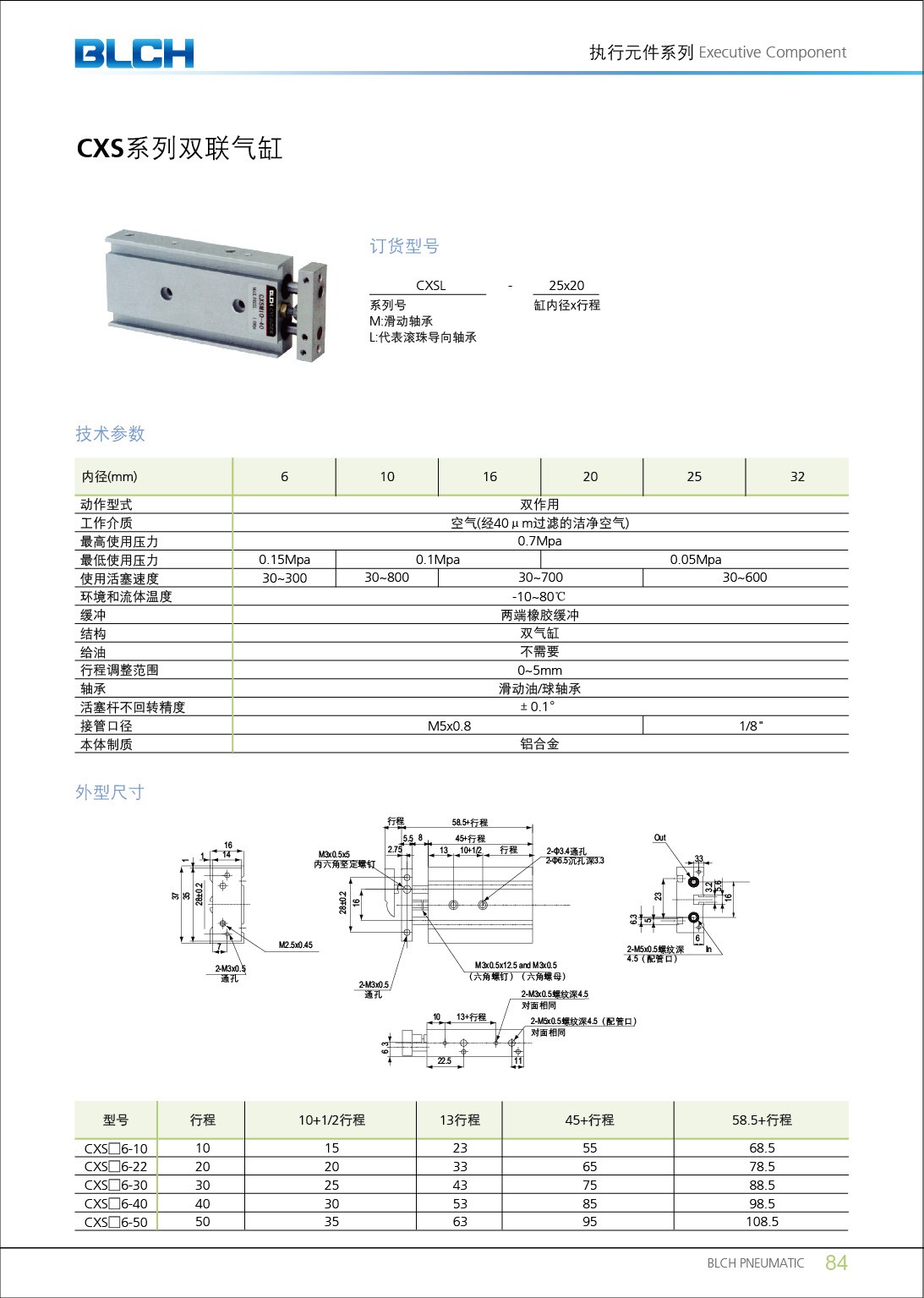 CXS雙聯氣缸系列